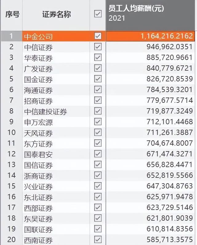 小紅書好看的頭像圖片女，好看頭像小紅書女？
