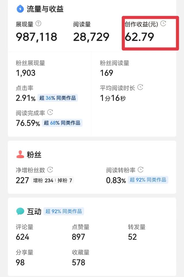 快手多少粉絲可以有收益（快手需要多少粉絲才能有收益）