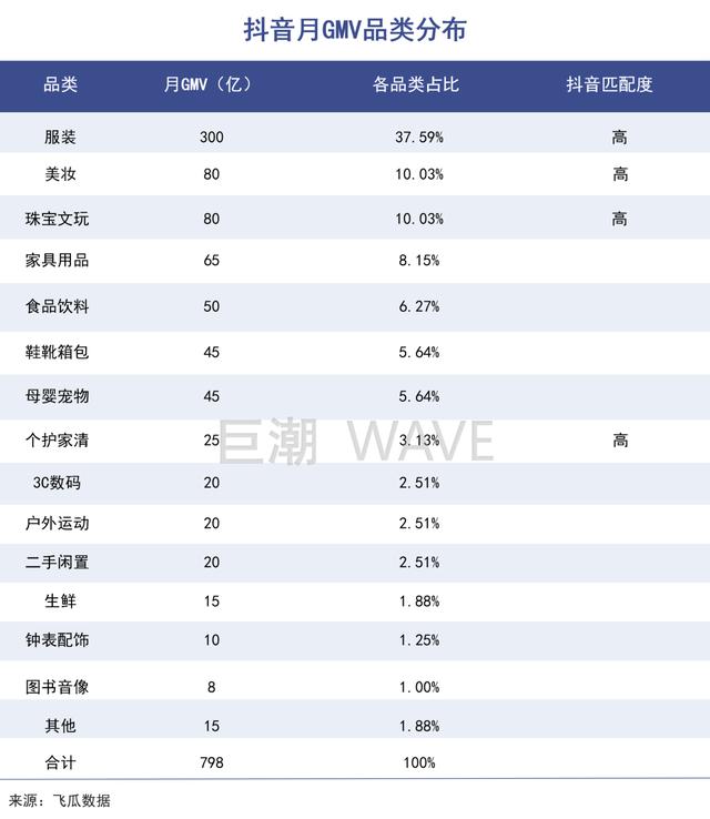 淘寶,天貓,京東哪個(gè)質(zhì)量好，京東,淘寶,天貓哪里的東西便宜且質(zhì)量好？