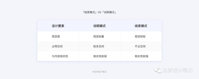 千牛怎么設(shè)置多個(gè)規(guī)格和價(jià)格（淘寶怎么設(shè)置多個(gè)規(guī)格和價(jià)格食品）