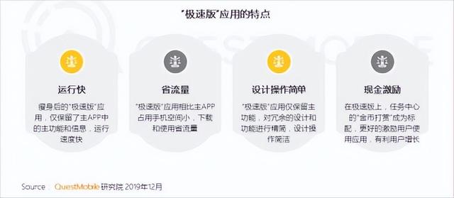 移動流量卡哪種最劃算2021（移動什么卡流量多又便宜2021）