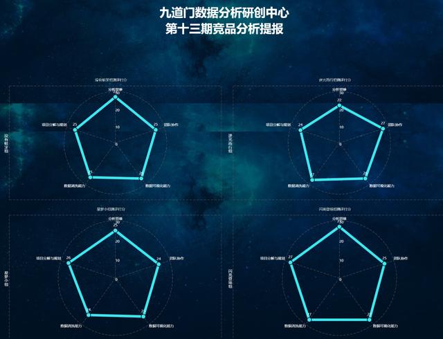 簡歷項(xiàng)目經(jīng)驗(yàn)怎么寫，軟件測試項(xiàng)目經(jīng)驗(yàn)怎么寫？