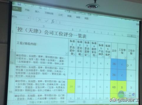 培訓(xùn)體系的搭建（如何搭建培訓(xùn)體系問題怎么描述）