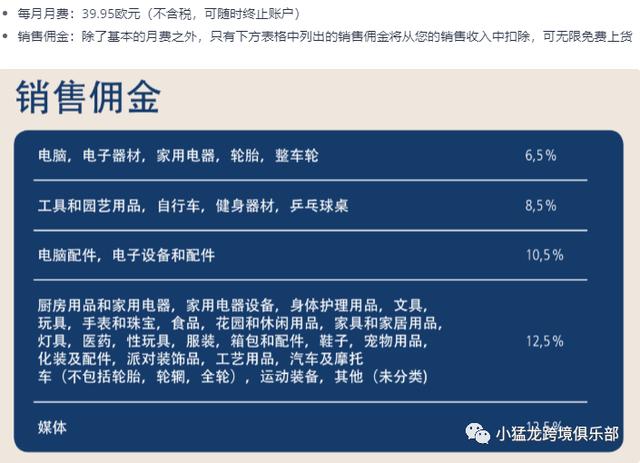 做跨境電商哪個(gè)平臺好，韓國跨境電商平臺排名？