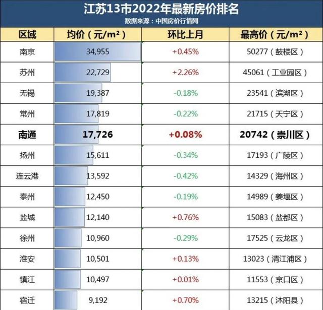 鎮(zhèn)江兼職最新招聘信息，鎮(zhèn)江兼職最新招聘信息網(wǎng)？