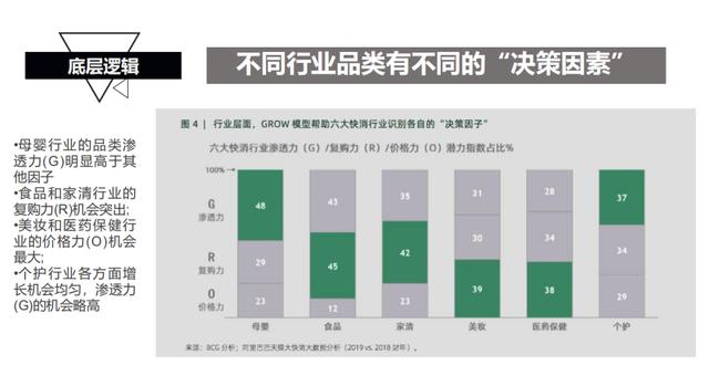 有沒有0元創(chuàng)業(yè)項目，如何零元創(chuàng)業(yè)項目