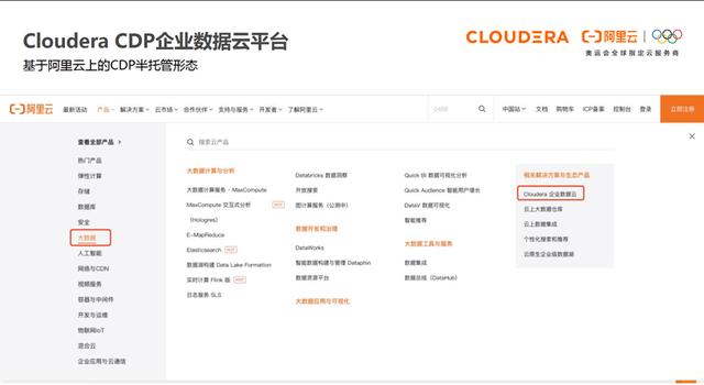 cdh平臺簡介（大數(shù)據(jù)cdp平臺是什么意思）