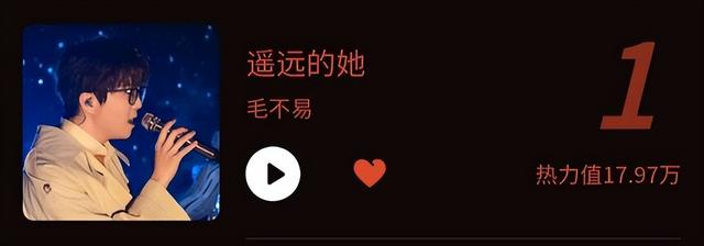 張含韻第一屆超女排名（第一屆超女排名前十）