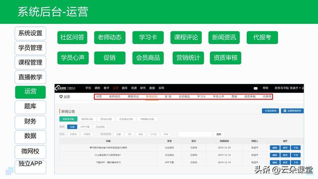 在線直播教學平臺用戶量排名（在線直播教學平臺怎么樣）