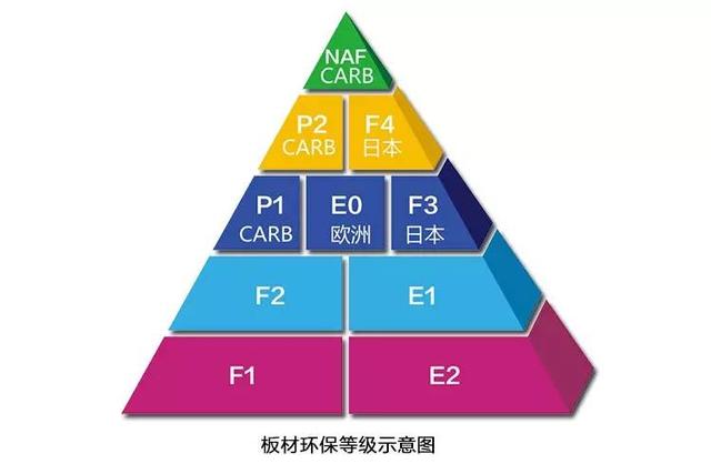 裝修公司一般多少利潤合適（裝修公司一般多少利潤合理）