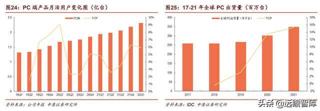 微信里的金山文檔怎么打印出來（手機金山文檔怎么打印出來）