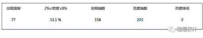 誰(shuí)能給個(gè)網(wǎng)址謝謝（誰(shuí)有給個(gè)網(wǎng)站）