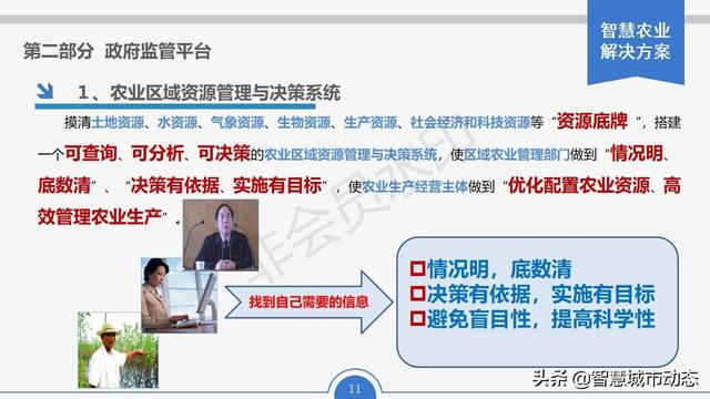 智慧農(nóng)業(yè)解決方案，智慧農(nóng)業(yè)項(xiàng)目方案？