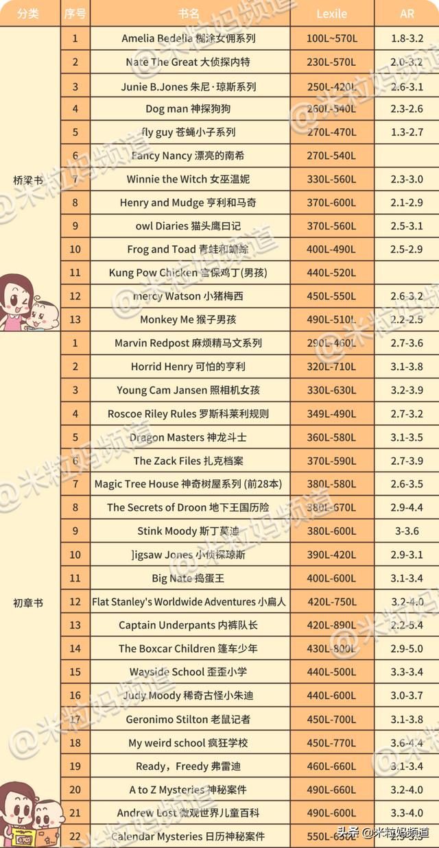小紅書作品怎么置頂不了了（小紅書作品怎么置頂不了評論）