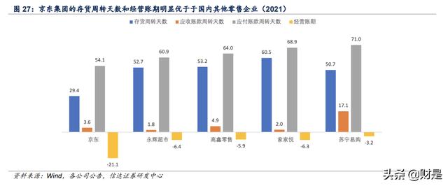 京東超市自營是正品嗎 知乎，京東超市一定是正品嗎？