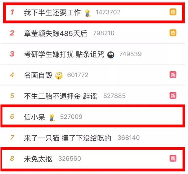 呆呆閱讀app，小呆部落下載？