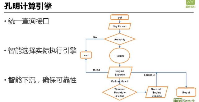 網(wǎng)貸大數(shù)據(jù)查詢平臺(tái)哪個(gè)好（個(gè)人大數(shù)據(jù)查詢平臺(tái)哪個(gè)好）