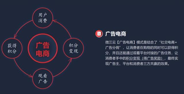 線上宣傳推廣方式有哪些優(yōu)勢，線上宣傳推廣方式有哪些類型？