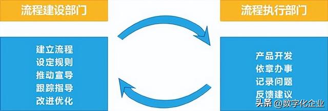 化妝品產(chǎn)品開發(fā)流程8個(gè)步驟（軟件產(chǎn)品開發(fā)流程8個(gè)步驟）