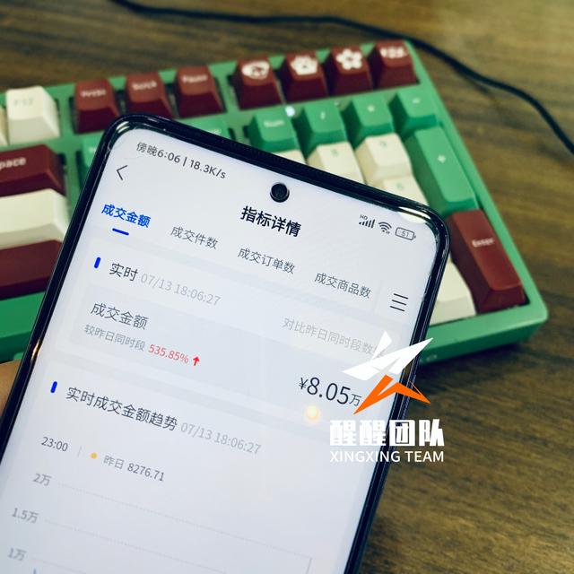 抖音怎么開店賣東西賺錢（抖音怎么開店賣東西需要營業(yè)執(zhí)照嗎）