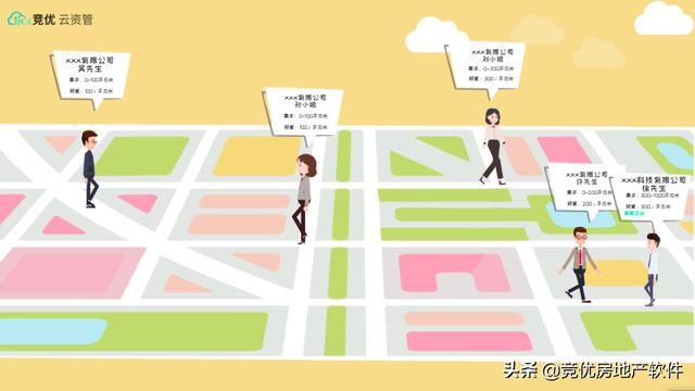 房產(chǎn)銷售如何尋找客源，房地產(chǎn)銷售怎么找客戶創(chuàng)新？