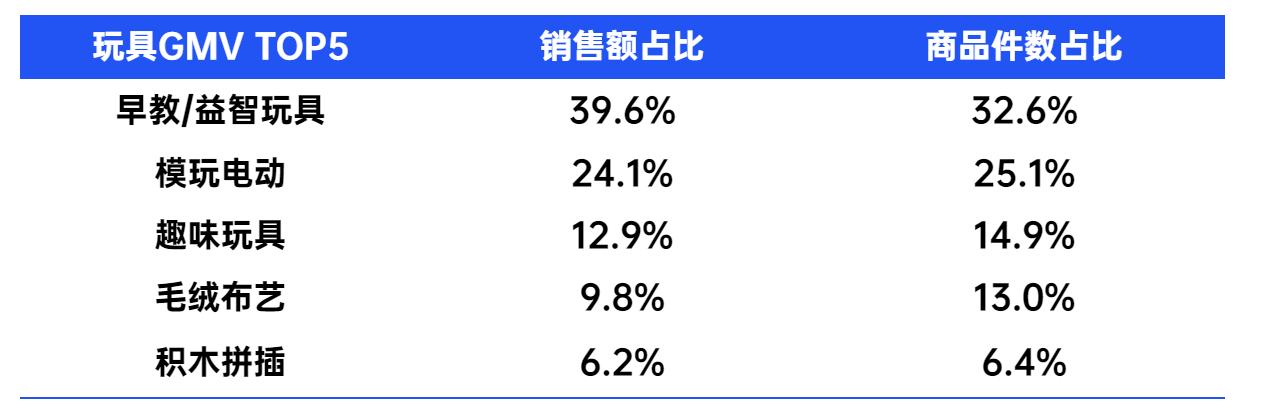 快手禮物價(jià)格表圖片大全2022年8月，快手禮物價(jià)格表圖片大全2022最新？