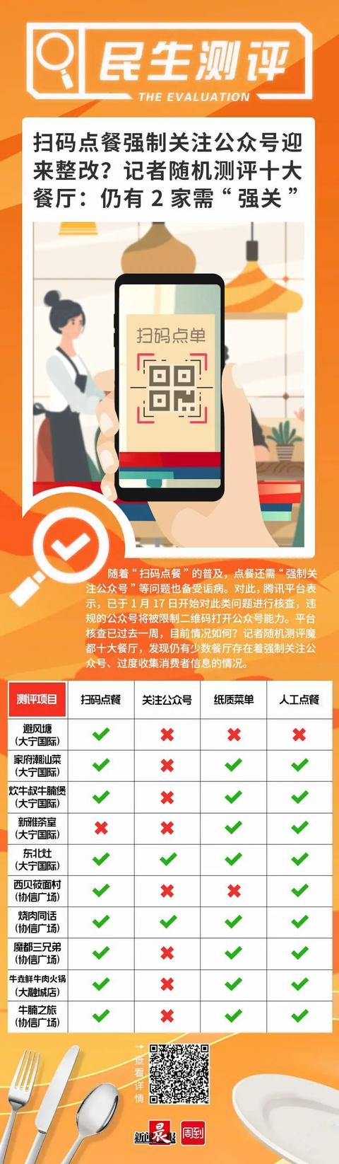 掃碼點(diǎn)餐小程序怎么制作的（掃碼點(diǎn)餐小程序怎么制作視頻）