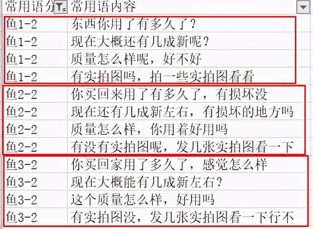 咸魚網(wǎng)怎么開店賣貨怎么收費(fèi)（閑魚網(wǎng)開店要不要錢的）