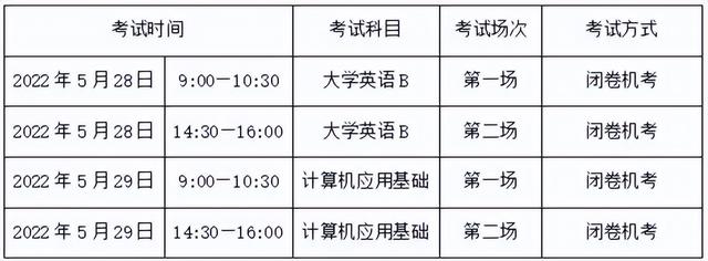 網(wǎng)絡(luò)教育大學(xué)英語(yǔ)2021年網(wǎng)絡(luò)統(tǒng)考大學(xué)英語(yǔ)B統(tǒng)考2020（2021年網(wǎng)絡(luò)統(tǒng)考大學(xué)英語(yǔ)B）