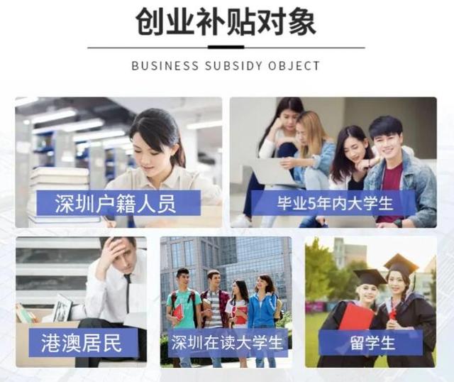 021深圳創(chuàng)業(yè)補(bǔ)貼申請(qǐng)條件（深圳創(chuàng)業(yè)補(bǔ)貼政策2020申請(qǐng)流程）"