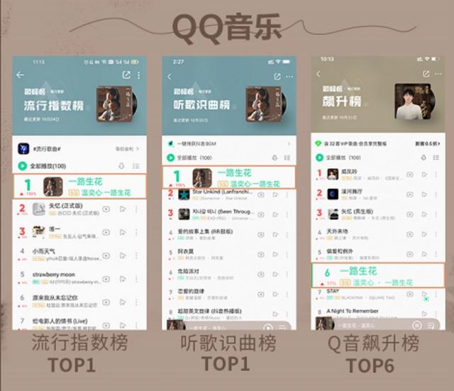 快手熱歌2019，快手熱播歌曲排行最近？