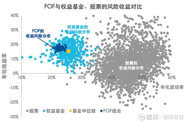 什么賺錢最快最穩(wěn)1萬（一萬左右投資干什么掙錢）
