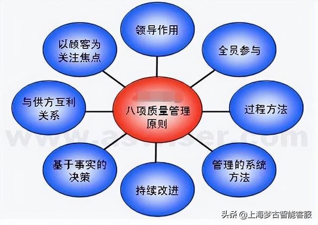 電話營銷公司外包有哪些（電話營銷公司外包業(yè)務(wù)）