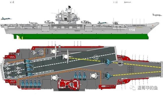 山東艦航母造價多少億人民幣，山東艦造價究竟有多貴？
