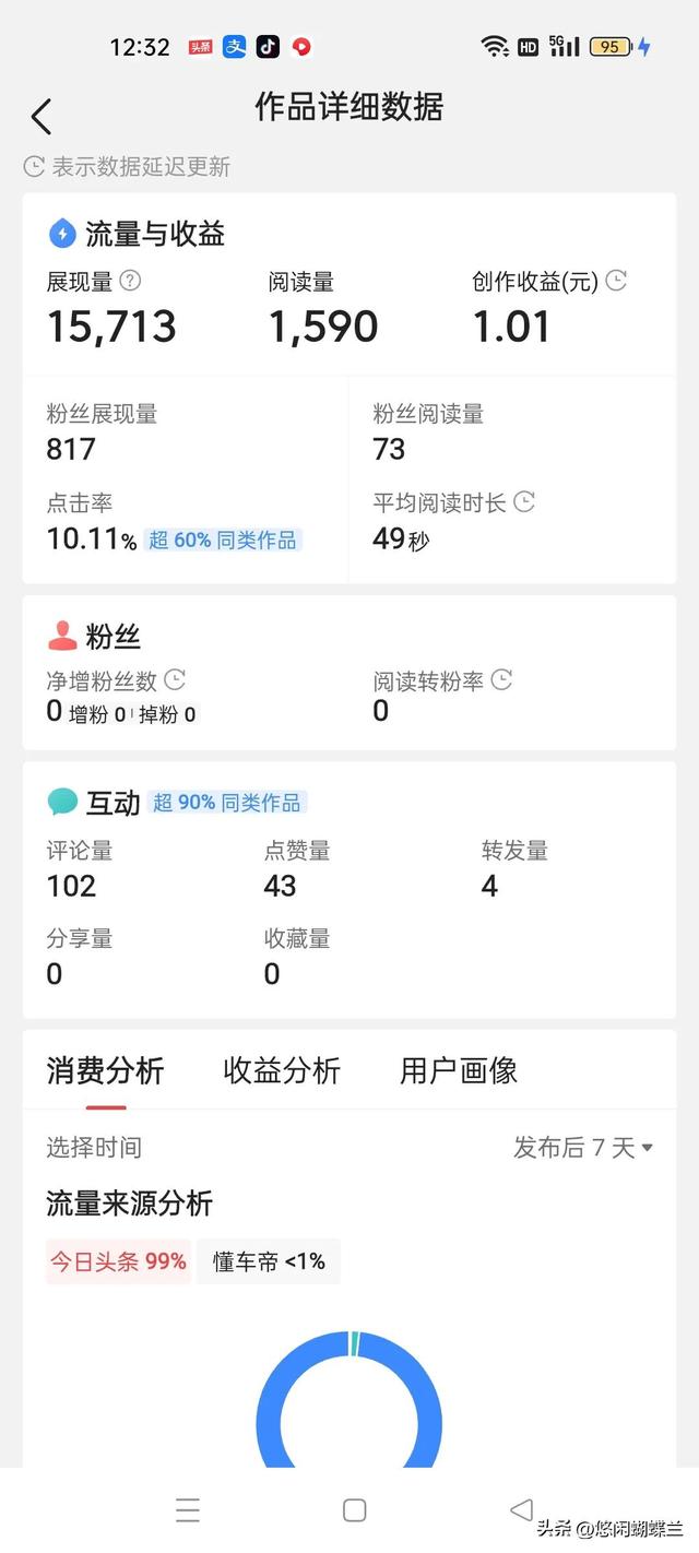 得獎后的感言發(fā)朋友圈，小孩得獎后發(fā)朋友圈的精美句子？