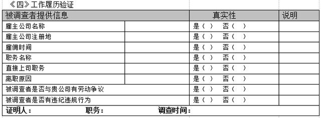 怎樣調(diào)查一個(gè)人的信息，怎么查一個(gè)人？