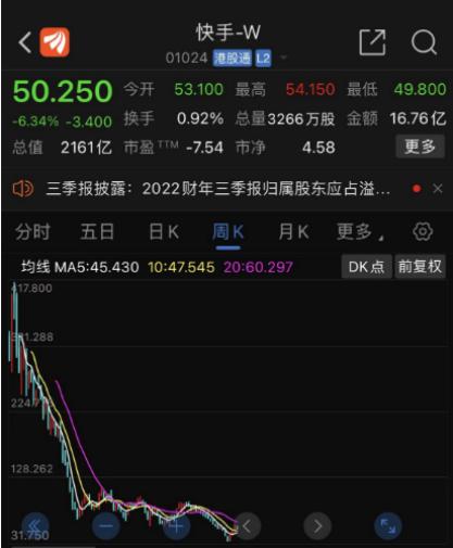 快手怎么了最近幾天網(wǎng)紅都去北京開會，快手怎么了最近幾天不見了？