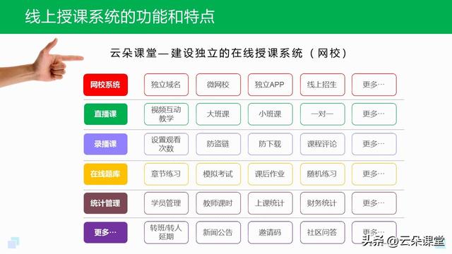上門家教平臺app（家教平臺app有哪些）