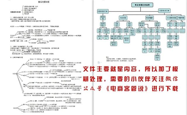 淘寶怎么看小二介入結(jié)果，淘寶小二介入多長(zhǎng)時(shí)間有結(jié)果？