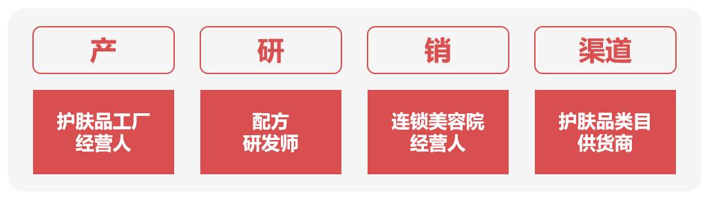 視頻號如何做推廣（視頻號推廣方法）
