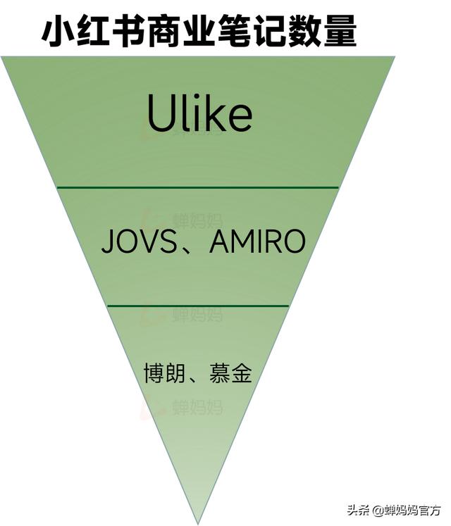 抖音什么時候火的（抖音什么時候火的歌）
