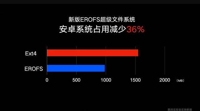 不用流量和網(wǎng)絡(luò)的游戲有哪些好玩的（不用網(wǎng)絡(luò)流量的游戲有哪些_）