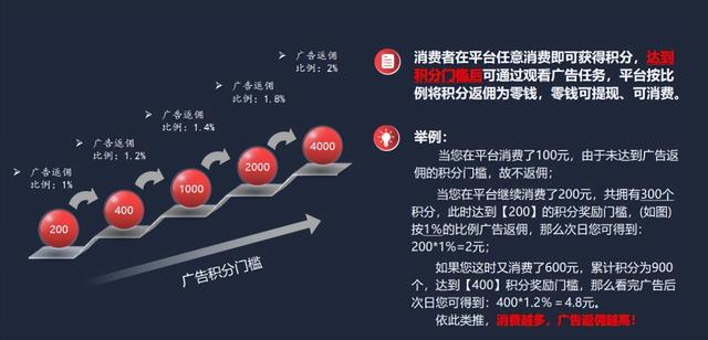 線上宣傳推廣方式有哪些優(yōu)勢，線上宣傳推廣方式有哪些類型？