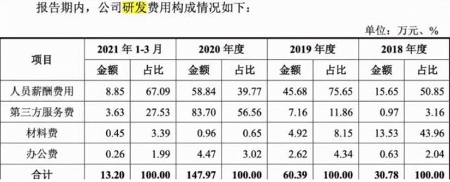 女人做什么生意掙錢哦，2021年適合女人做什么生意賺錢？