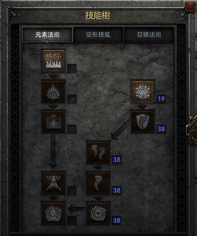 德魯伊賺錢方法，德魯伊刷錢？