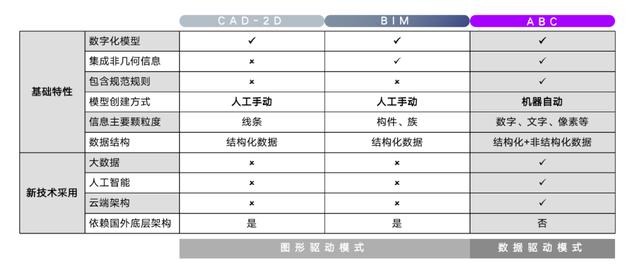 互聯(lián)網(wǎng)大賽項(xiàng)目案例創(chuàng)業(yè)方向（互聯(lián)網(wǎng)大賽項(xiàng)目案例名稱）