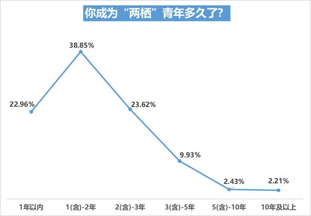 視頻剪輯制作兼職接單，視頻后期剪輯兼職如何網(wǎng)上接單？