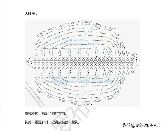 微信玫瑰花擺心形一行十個(gè)，微信玫瑰花擺心形一行9個(gè)？