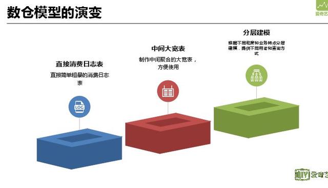 網(wǎng)貸大數(shù)據(jù)查詢平臺(tái)哪個(gè)好（個(gè)人大數(shù)據(jù)查詢平臺(tái)哪個(gè)好）