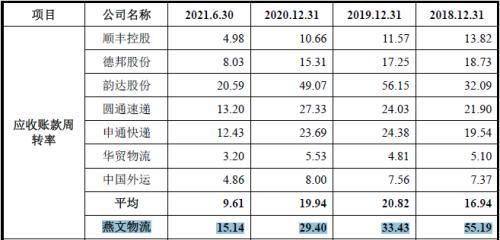 跨境電商五行屬于什么行業(yè)，跨境電商五行屬于什么行業(yè)類(lèi)別？